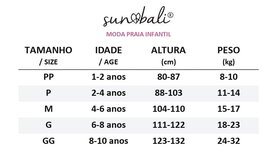 Tabela de medidas infantil