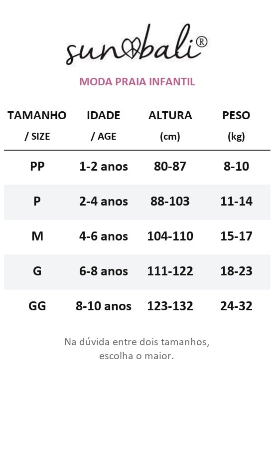 Tabela de medidas infantil